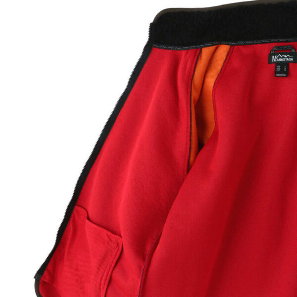 Mt. Gorilla Jacket - Panel
