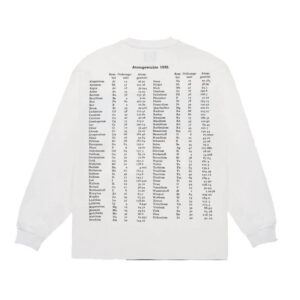 TTT Atomgewichte LS Tee
