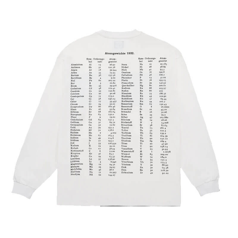 TTT Atomgewichte LS Tee